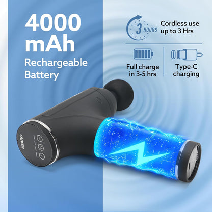 Massager Gun 4 Heads, 6 Speed, Rechargeable, Handheld, Percussion Muscle Massager for Full Body
