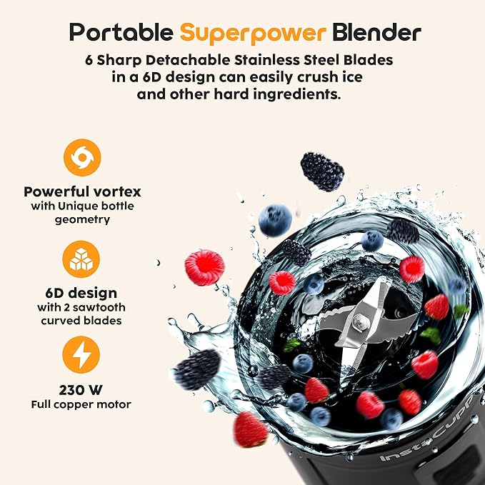 Portable USB Rechargeable Mini Juicer Blender,Electric Juicer Bottle For Smoothies and Juices, Mixer Juicer that Crushes Ice,