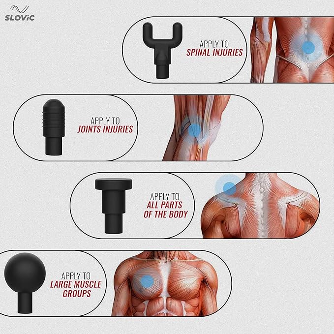 Massager Gun For Full Body Massager [4 Headsl] 6 Speed Mode Massager for Full Body Pain Relief, Muscle Relaxation of Neck, Shoulder, Back, Foot for Men & Women, Black.