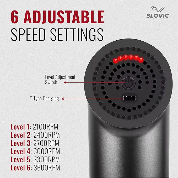 Massager Gun For Full Body Massager [4 Headsl] 6 Speed Mode Massager for Full Body Pain Relief, Muscle Relaxation of Neck, Shoulder, Back, Foot for Men & Women, Black.