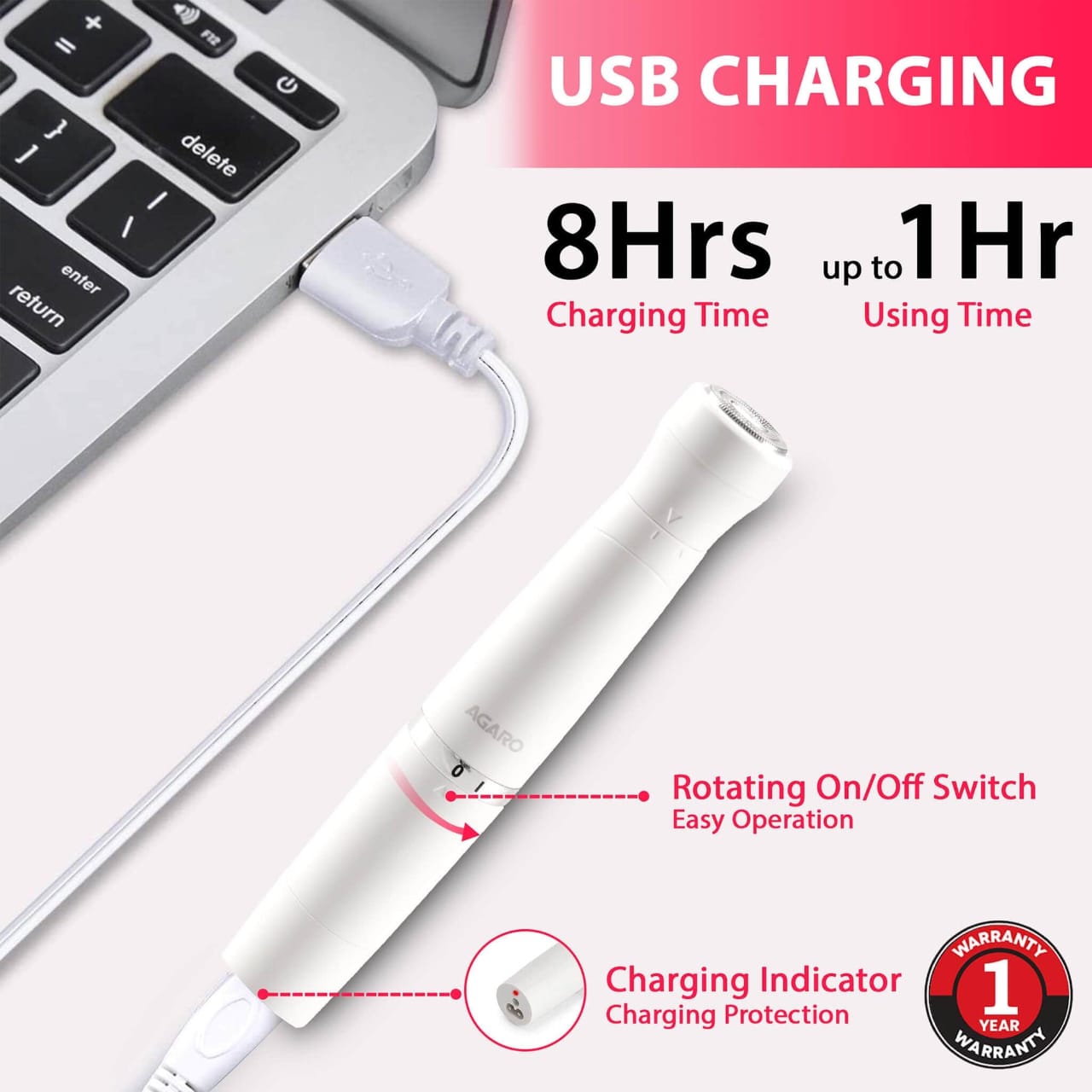 AGARO Multi-Purpose Grooming Kit