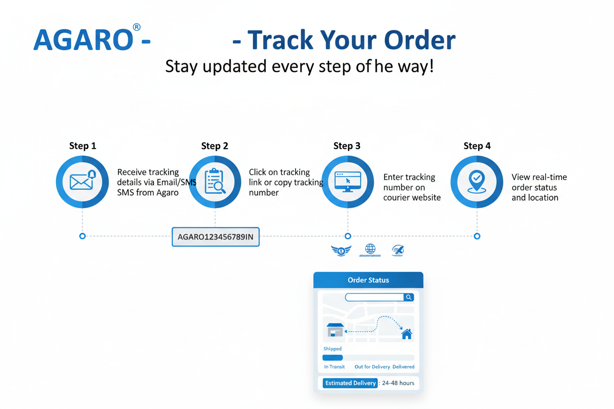 Humlog tracking krne sa sudha dete hai 